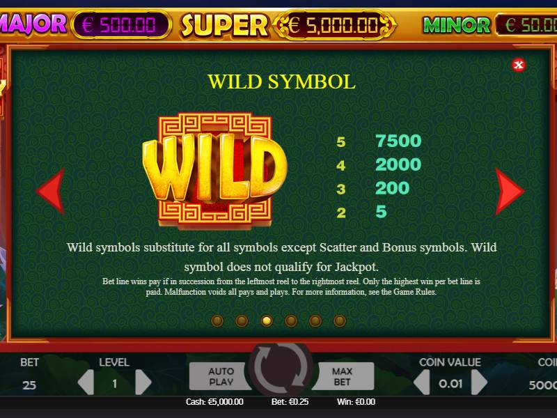 Символ wild Gold Money Frog